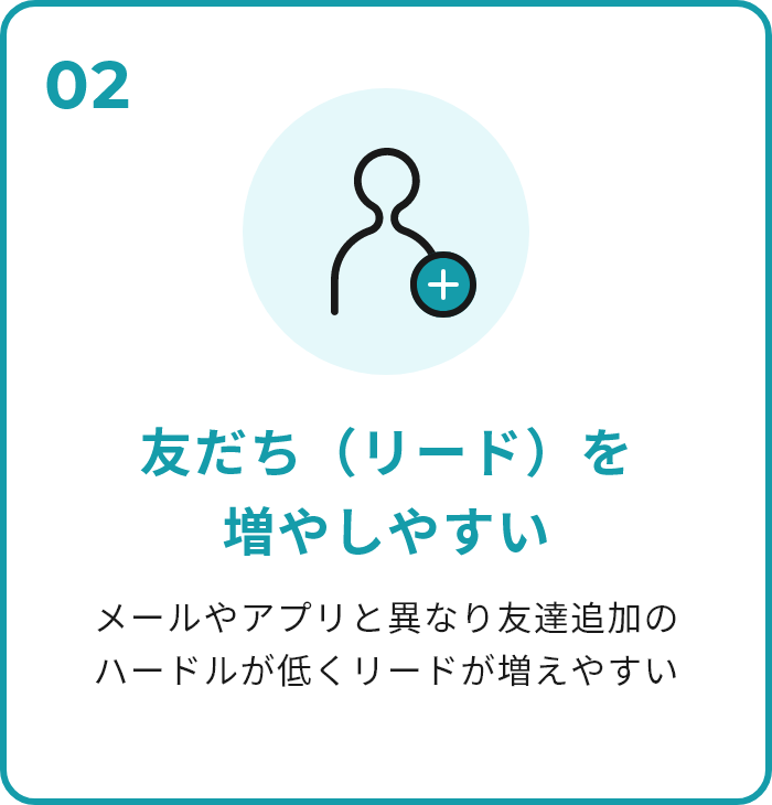 02 友だち（リード）を 増やしやすい メールやアプリと異なり友達追加の ハードルが低くリードが増えやすい