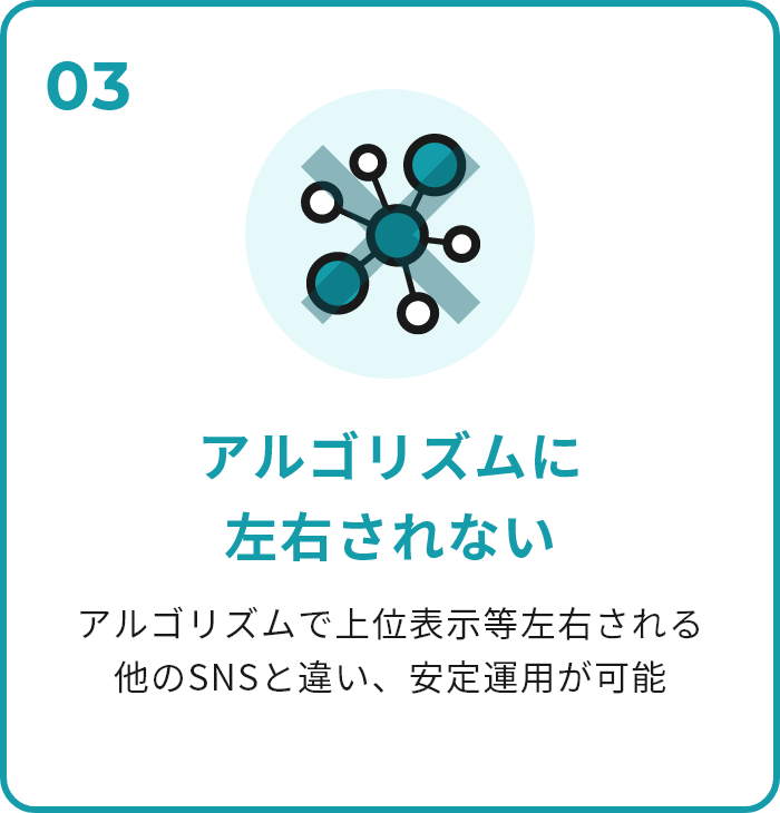 03 アルゴリズムに 左右されない アルゴリズムで上位表示等左右される 他のSNSと違い、安定運用が可能